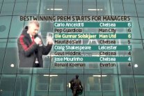 سولسكاير امام فرصة ذهبية لتحقيق إنجاز تاريخي في الدوري الإنكليزي