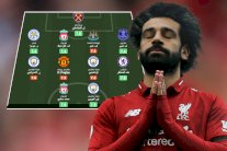 محمد صلاح يزين التشكيلة المثالية للدورى الإنكليزى