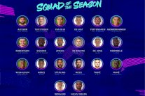 سيطرة إنكليزية على تشكيلة الموسم في مسابقة دوري أبطال أوروبا