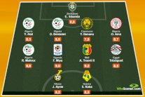 رباعي عربي يقود التشكيلة المثالية للجولة الأولى من كأس أمم إفريقيا