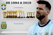 البرازيليون يردون على ميسي بصورة تكشف غياب الأرجنتين عن الألقاب