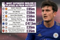 مانشستر يونايتد ينصب المدافع ماغواير كأغلى لاعب إنكليزي في التاريخ