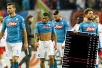 أرقام سلبية تعكس الأزمة الفنية التي يعيشها نابولي في الدوري الإيطالي