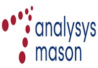 قفزة في حجم سوق الإعلان على