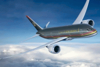 الخطوط الأردنية تستأنف رحلاتها الى خمس دول