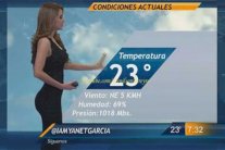 جمال مذيعة مكسيكية يجعلها تتخطى الحدود... فيديو