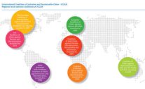 اليونسكو تعزز البعد الإنساني للتوسع الحضري بمناسبة اليوم العالمي للمدن