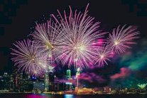 ستة مؤشرات إيجابية تدعو إلى التفاؤل في عام 2020