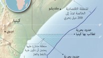 محكمة العدل تقضي بسيادة الصومال على مياه تنازعه عليها كينيا