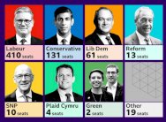 Exit poll: حزب العمال يكتسح الانتخابات البريطانية