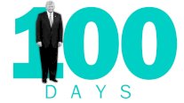 أسوشيتد برس: ترامب في 100 يوم.. 