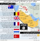 توسع التحالف لضرب «داعش» في سورية... والعراق