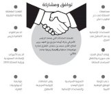 10 نقاط محورية جمعت أوباما ومحمد بن سلمان