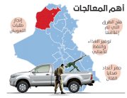 استعدادات عراقية لمعالجة مخلفات داعش بالموصل
