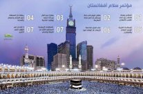 بجوار الكعبة المشرفة.. المصارحة والمصالحة