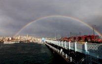 تأشيرات إلكترونية إلزامية إلى تركيا 