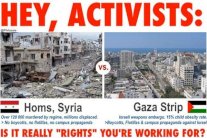 من غزّة إلى حمص... شارون أكثر رأفة من الأسد