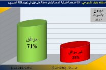 قرّاء إيلاف: أدلة المحكمة الدولية الخاصة بلبنان دامغة