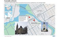 الهجمات المتطرفة الفردية تطبق بحذافيرها في هجمات كندا