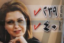 انتخابات العراق: مرشّحات الكرخ أجمل من مرشّحات الرصافة!