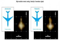 إشارات إلى وجود 