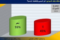 قراء إيلاف: فوز السيسي تأكيد أن