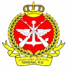 الكويت: لا تحركات مشبوهة لقوات عسكرية على حدودنا