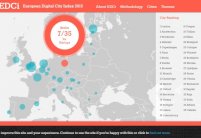 لندن وأمستردام من أفضل المدن الأوروبية