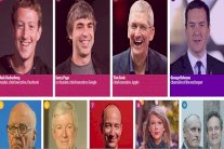 الخمسون الأوائل على قائمة أقوى 100 شخصية في الاعلام