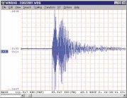 زلزال بقوة 6,6 درجات مقابل سواحل اندونيسيا 