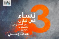 حملة لبنانية لمنع تغطية الاغتصاب بالزواج