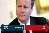 مؤيدو بقاء بريطانيا في الاتحاد الأوروبي يتقدمون قليلًا