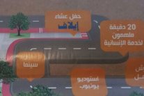 «منتدى الإعلام» يناقش القيم الإنسانية وتأثيرها