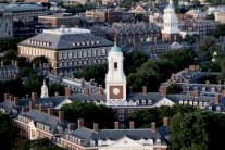 هيمنة أميركية على قائمة