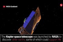 ناسا تعلن عن اكتشاف جديد في الفضاء