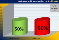 انقسام قراء