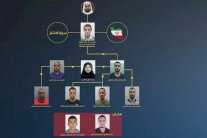 البحرين تُفكك خلية إرهابية مرتبطة بالحرس الثوري الإيراني