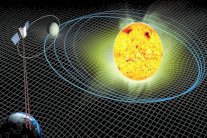 آينشتاين على حق: الشمس تفقد كتلتها وقوة جاذبيتها