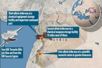 الدفاع الروسية تبرر عدم الرد!؟