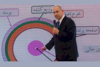 البيت الأبيض: تصريحات نتانياهو تتطابق مع معلوماتنا