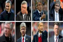 مورينيو يتقدم على أنشيلوتي ومانشيني كأكثر المدربين إنفاقاً بـ