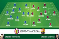 انريكي غير تشكيلة برشلونة 22 مرة خلال 22 مباراة