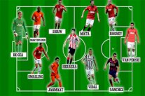 الهولندي فان غال ينتظر إتمام 4 صفقات لتكوين تشكيلته المثالية لليونايتد