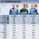 برشلونة يطمئن على حراسة مرماه عقب رحيل فالديس