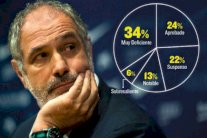 جماهير برشلونة 