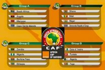 تصفيات أمم أفريقيا 2015 تنطلق على وقع ايبولا وتعليق عضوية نيجيريا