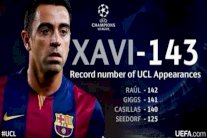 تشافي يحطم رقم راؤول ويصبح أكثر اللاعبين مشاركة في الأبطال