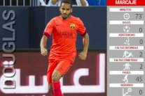 وسائل إعلام كتالونية تنتقد الظهور الأول للبرازيلي دوغلاس