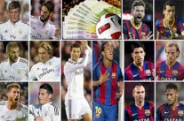 برشلونة وريال مدريد انفقا ملياران يورو في التعاقدات 