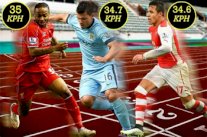 الأسرع والاكثر ركضا بالدوري الإنكليزي موسم 2014-2015